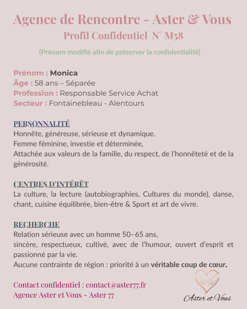 Profil de monica